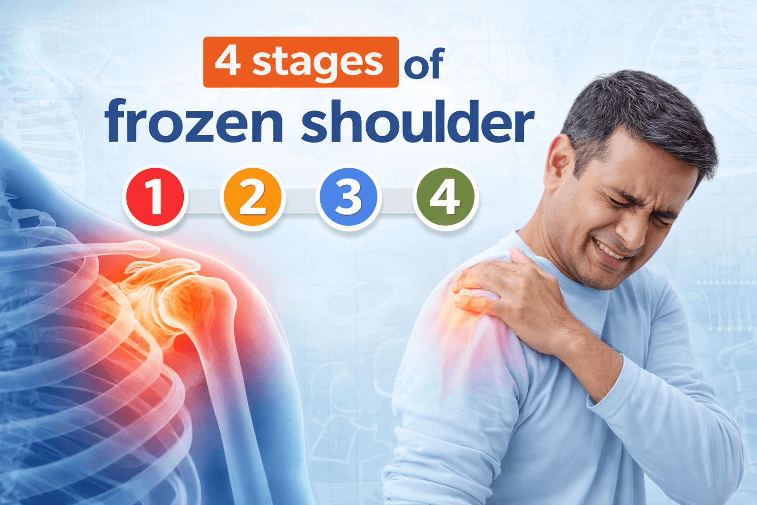 4 Stages of Frozen Shoulder: Symptoms & Expert Recovery